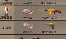 最新枪械爆料网站